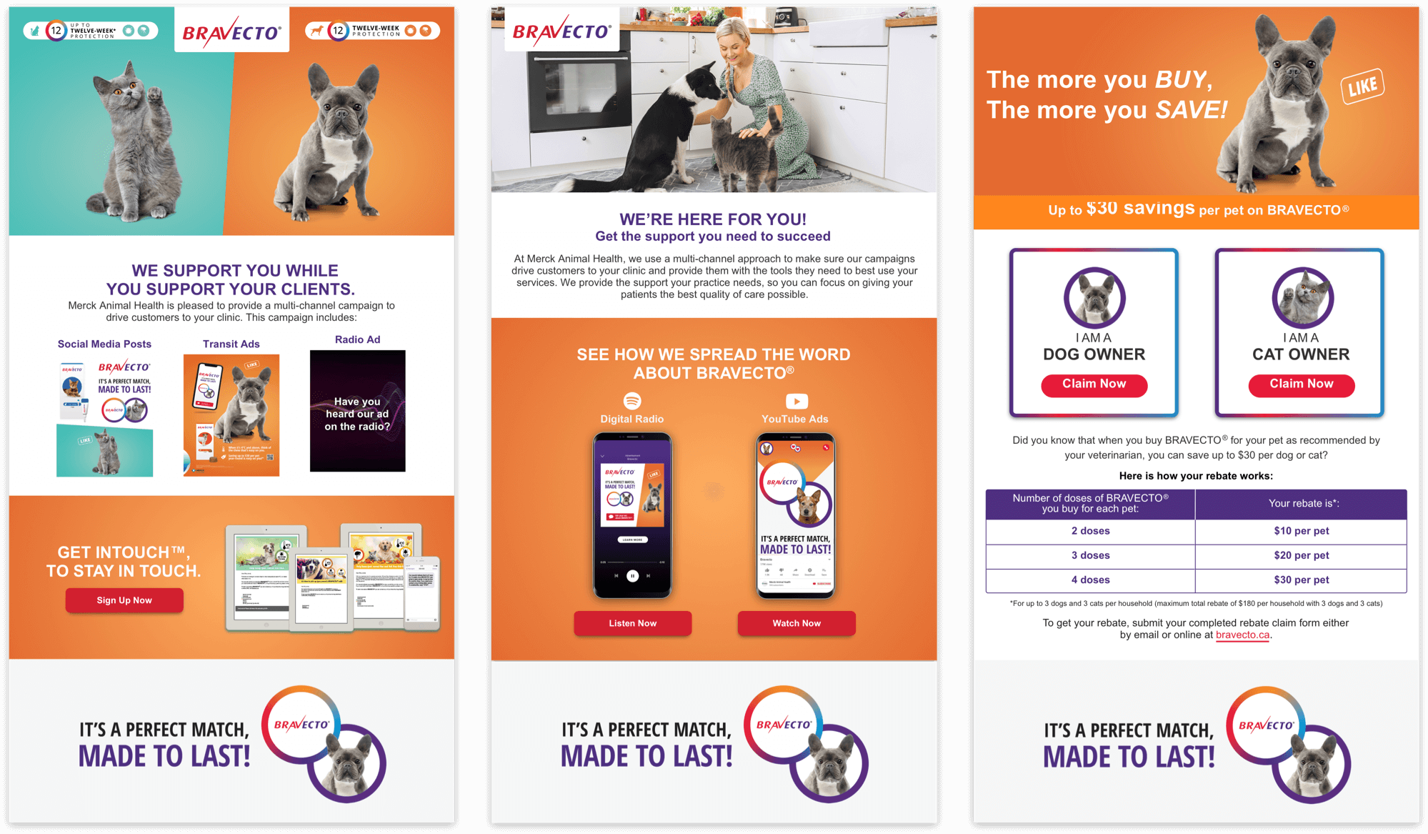 Bravecto emails